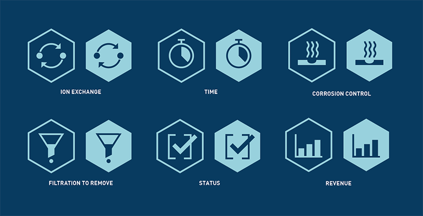 MPR-branding-icons MPR-branding-icons