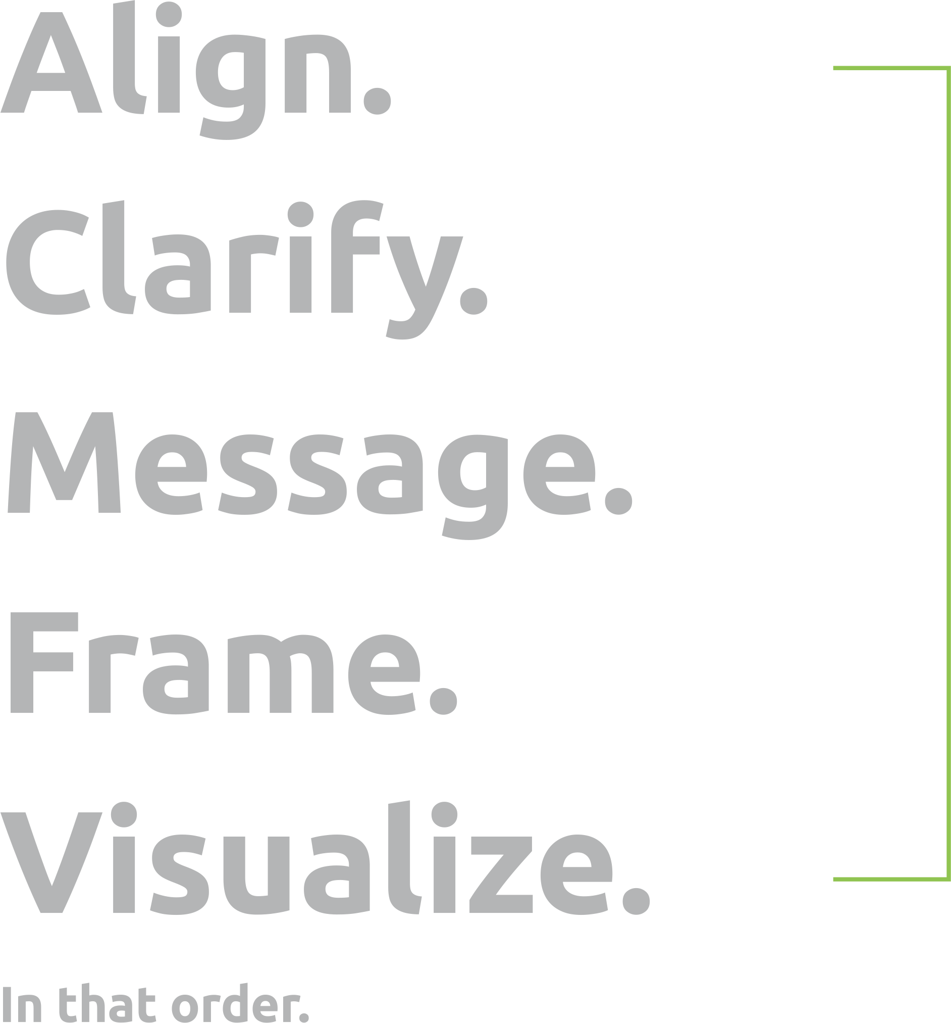 Align. Clarify. Message. Messaging Framework